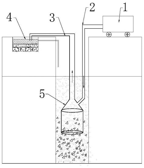 洗井方法|洗井常用几种方法